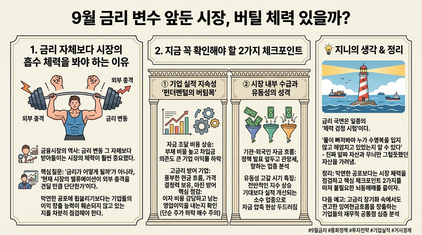 9월 금리 변수 앞둔 시장, 버틸 체력 있을까