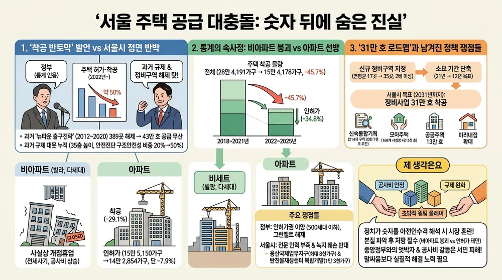 infographic seoul housing supply clash facts d759ed43 thumb