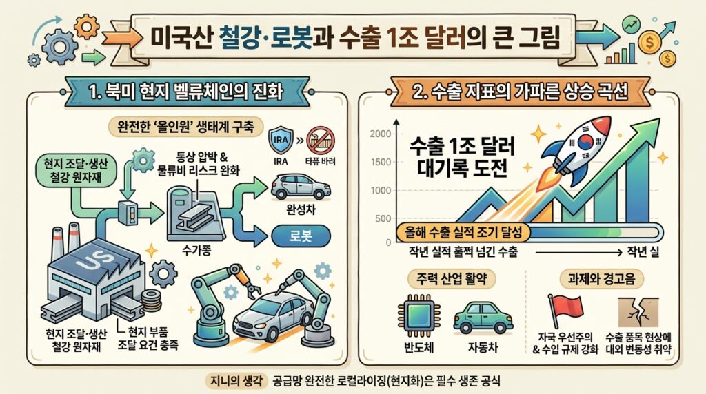 infographic vtirporgybw ee96e6f6