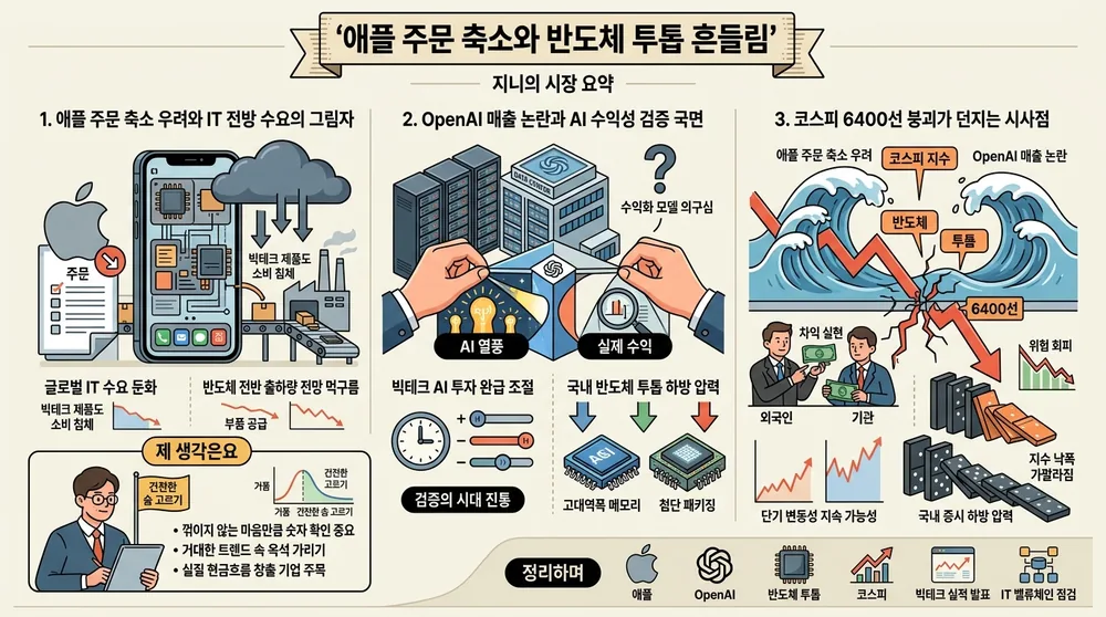 infographic wjefw0vgppe 70eb291d thumb