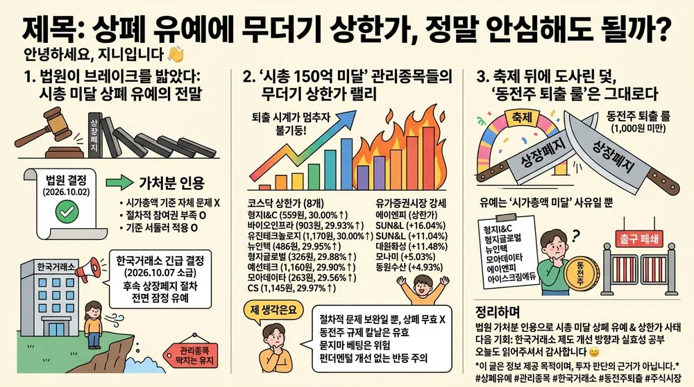 infographic delisting suspension penny stock surge 888a8d61 thumb