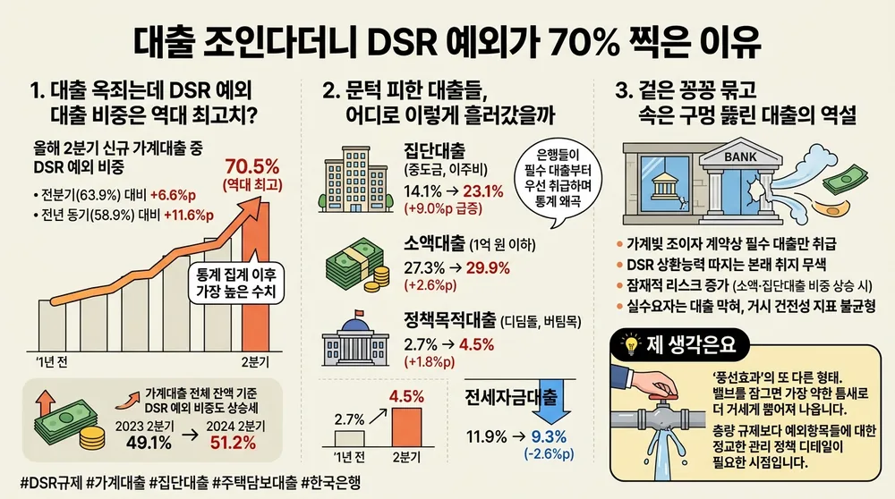 infographic household debt dsr exemption record a60f724c thumb