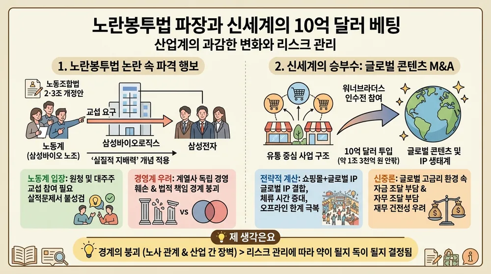 infographic kciafxch5wa 35d2b7af thumb