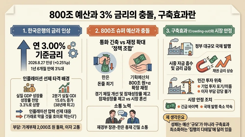 infographic policy mix and crowding out effect 122e0227 thumb